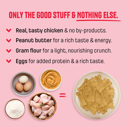 Chicken & Peanut Butter Biscuits
